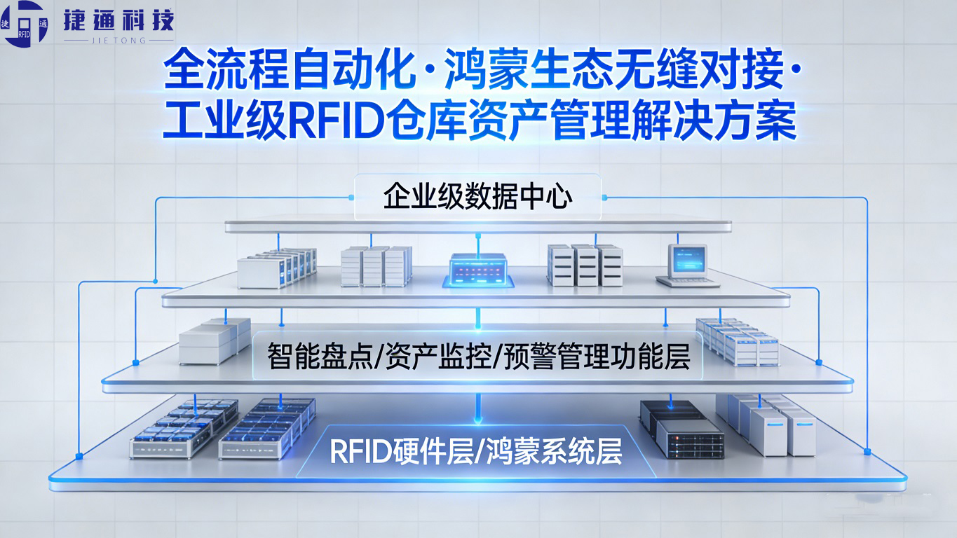 佛山仓库资产管理